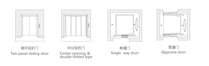 Freight Lift Suzhou Jieling Express Elevator Co Ltd